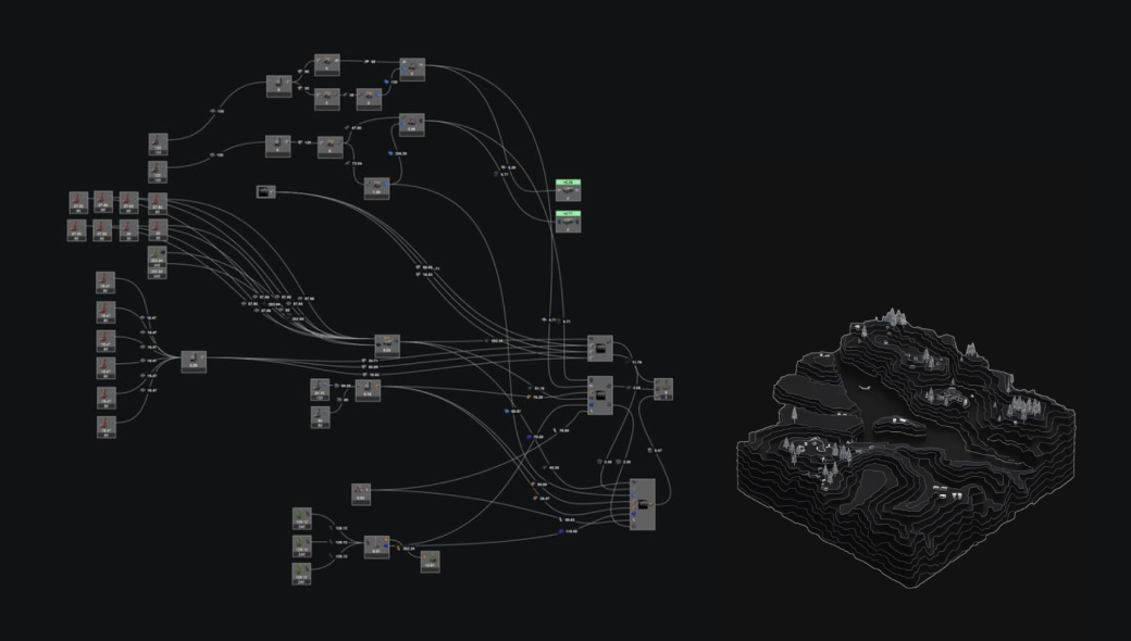 Operational graph view